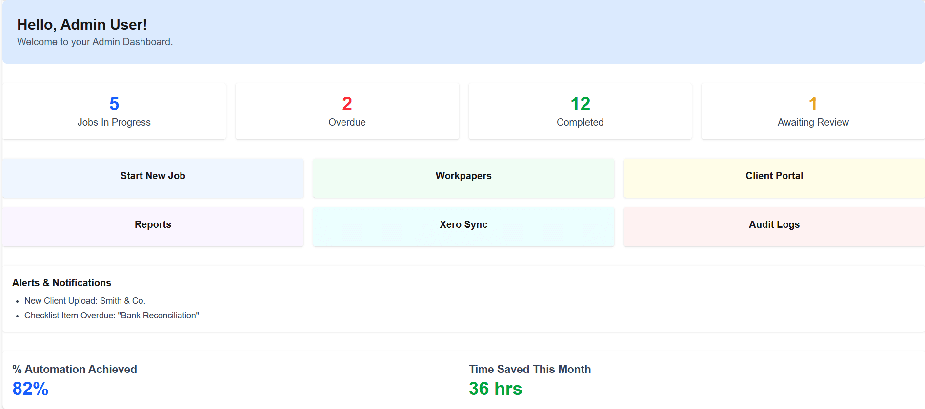 B2B SaaS Startup